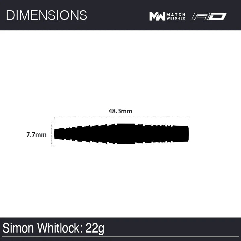 Simon Whitlock Atomised