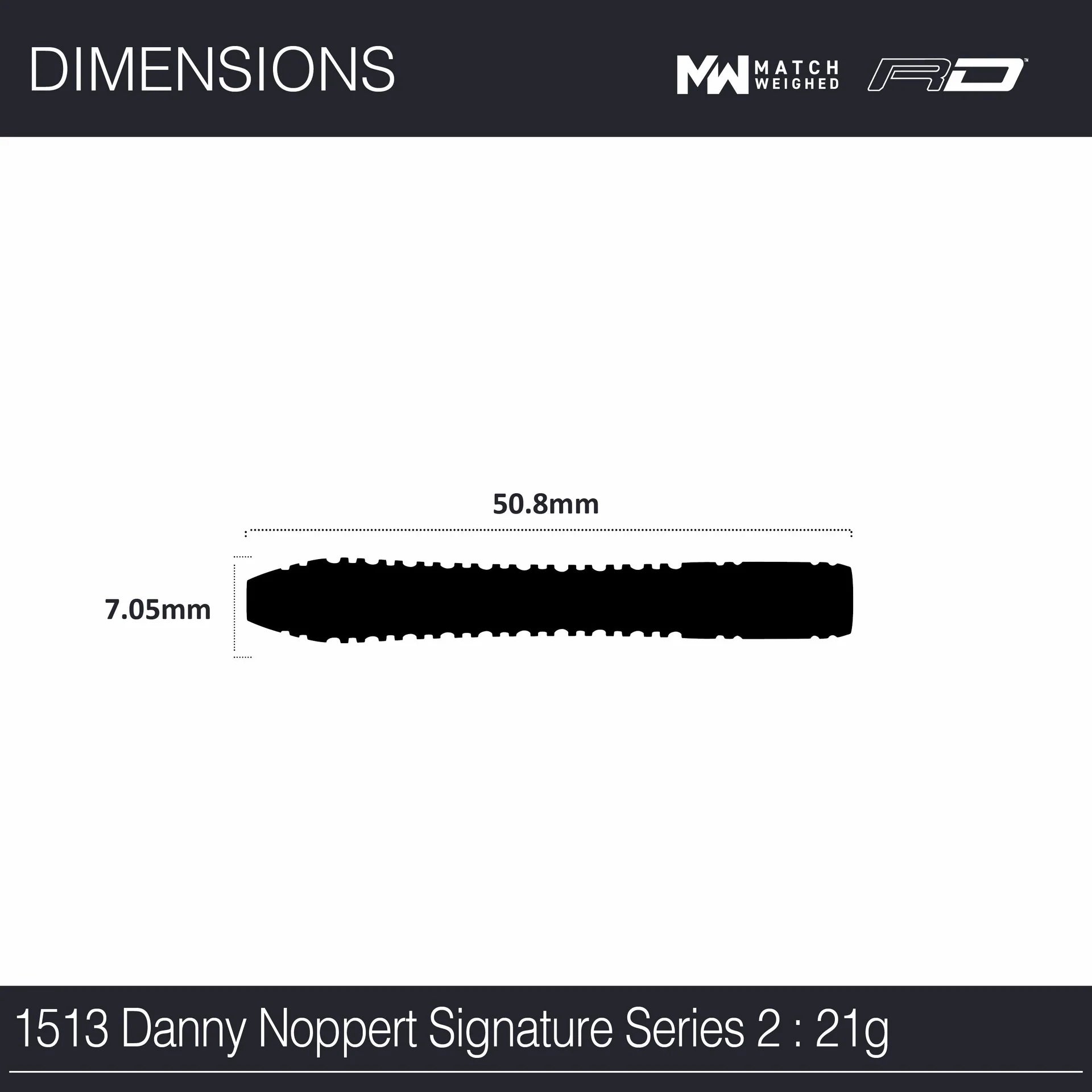 Danny Noppert Signature Edition 2.0