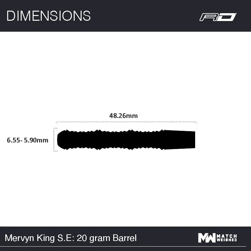 Mervyn King Special Edition