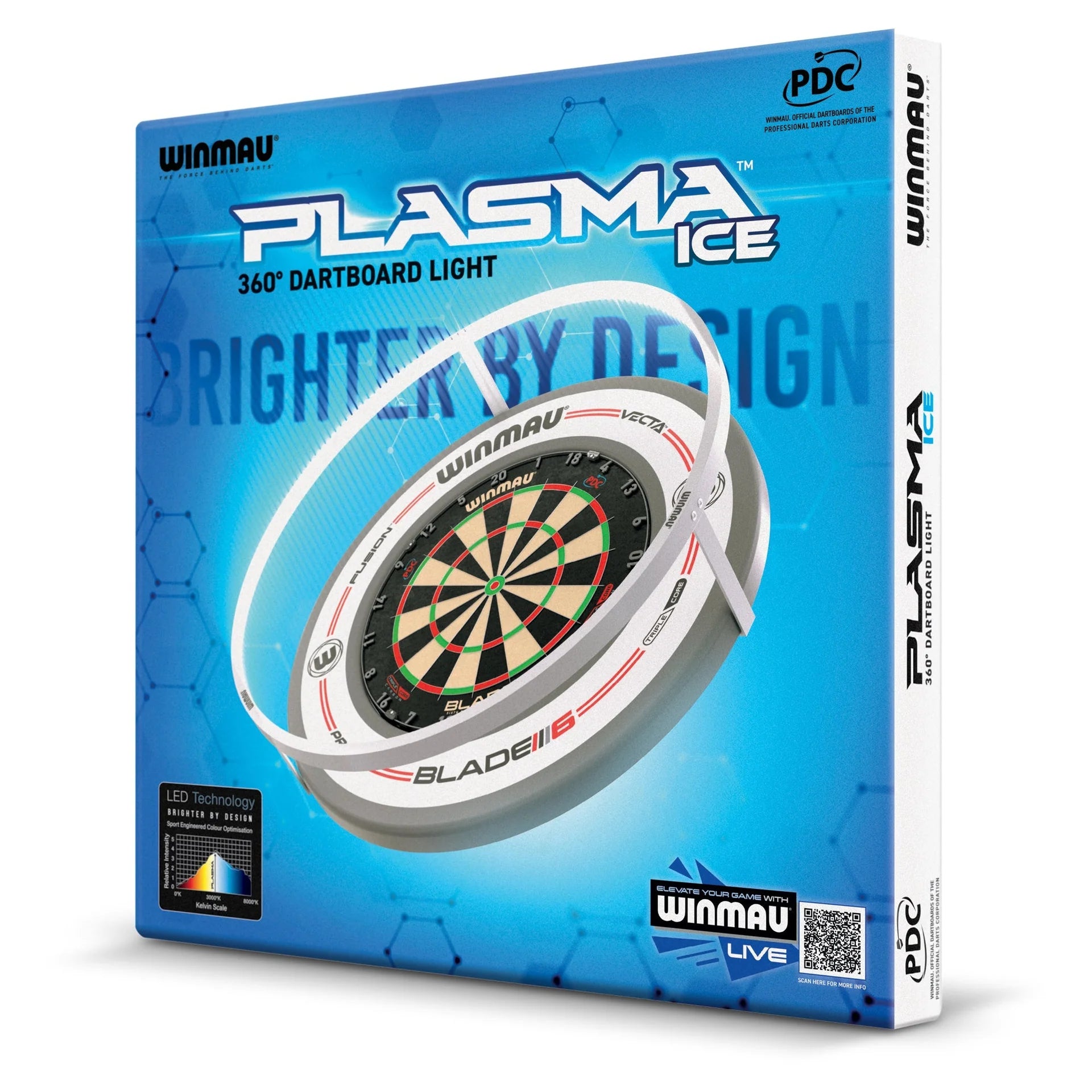 Plasma Ice Dartboard Surround Light & Pro-Line Original White Surround Bundle