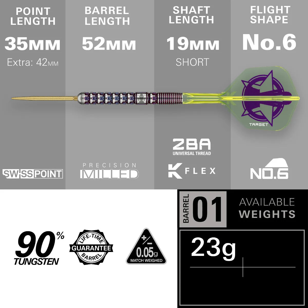 LUKE LITTLER SP WORLD CHAMPION EDITION