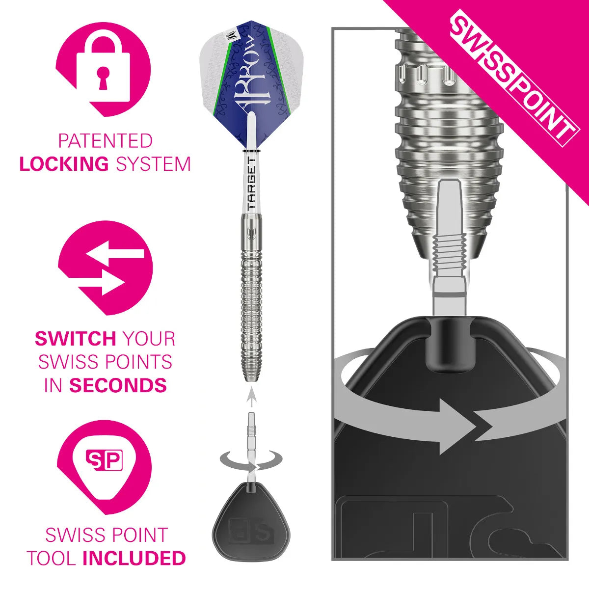 SHANE MC GUIRK G1 SP