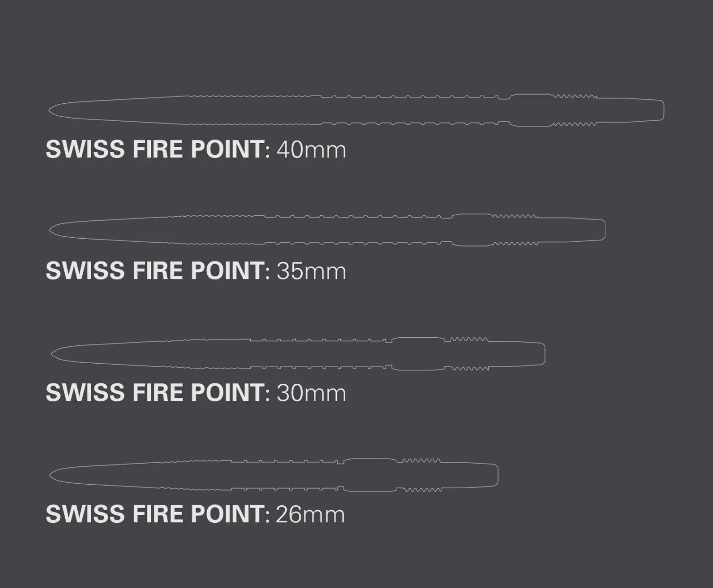 SWISS FIRE POINT