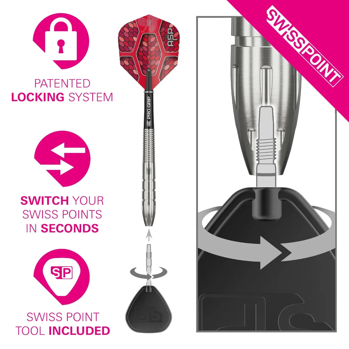 Nathan Aspinall G1 SP