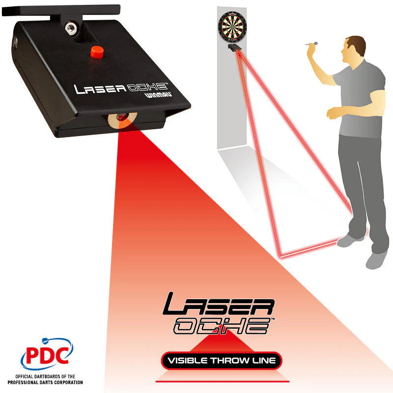 Laser Oche